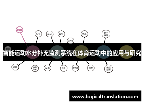 智能运动水分补充监测系统在体育运动中的应用与研究