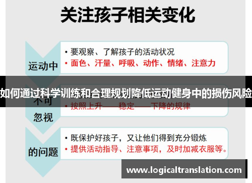 如何通过科学训练和合理规划降低运动健身中的损伤风险