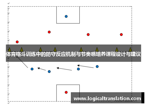 体育格斗训练中的防守反应机制与节奏感培养课程设计与建议