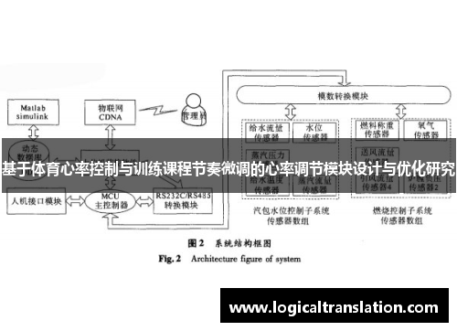 基于体育心率控制与训练课程节奏微调的心率调节模块设计与优化研究