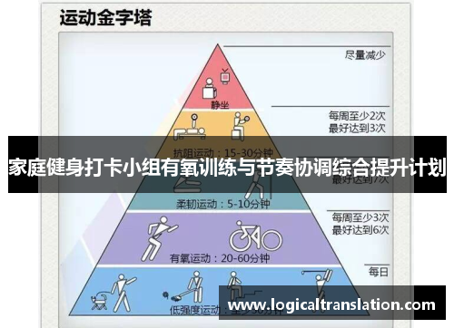 家庭健身打卡小组有氧训练与节奏协调综合提升计划