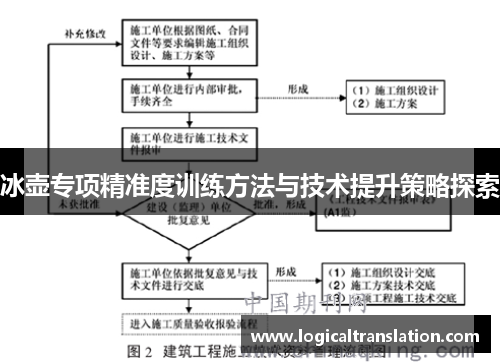 冰壶专项精准度训练方法与技术提升策略探索