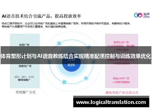 体育塑形计划与AI语音教练结合实现精准配速控制与训练效果优化