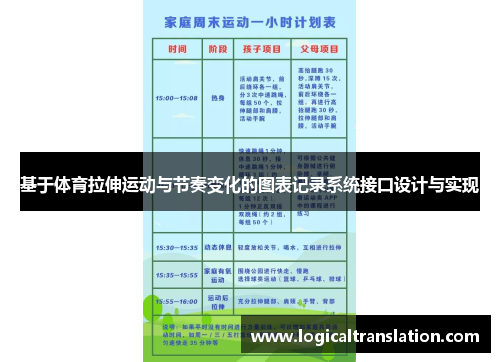 基于体育拉伸运动与节奏变化的图表记录系统接口设计与实现